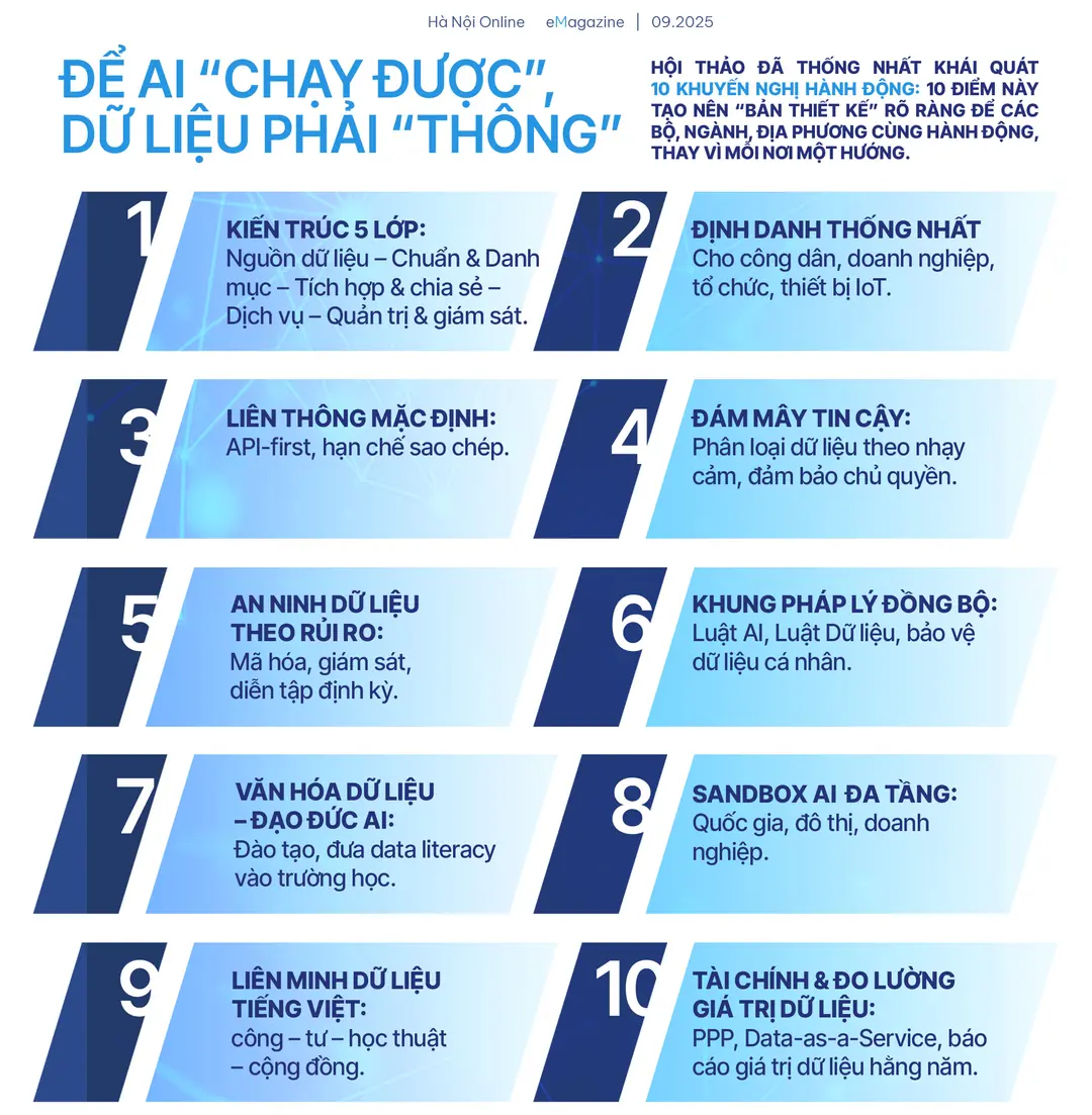Đài PTTH Hà Nội